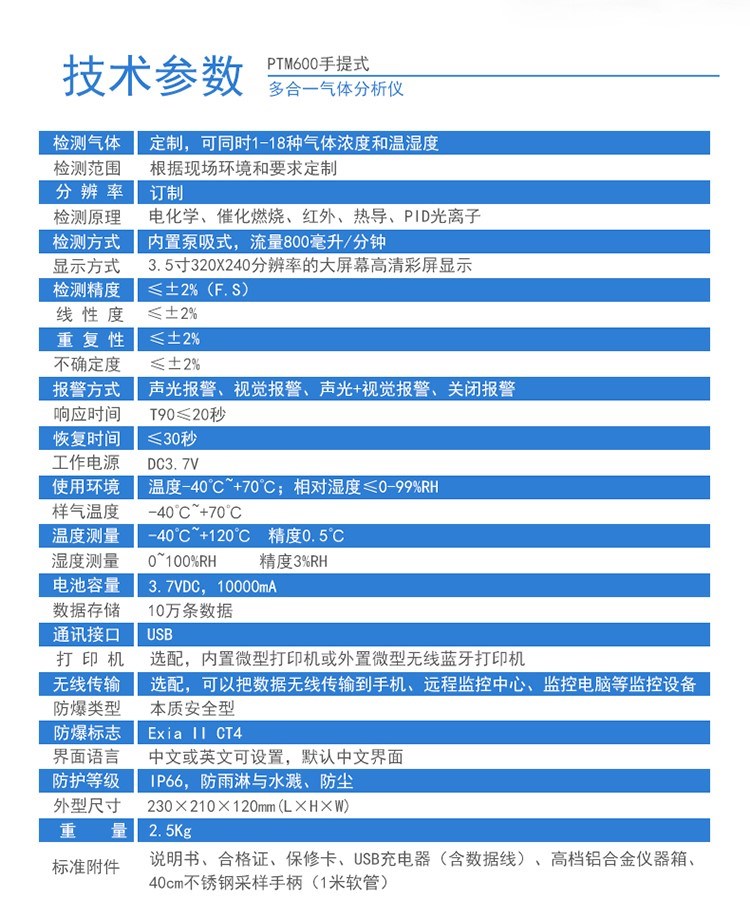 PTM600手提式複合型氣體分析儀